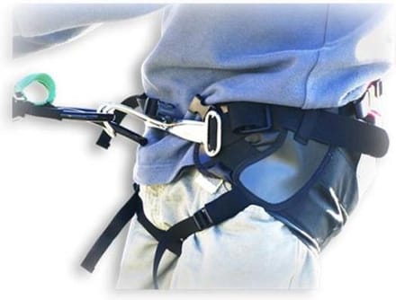 POWERHARNESS