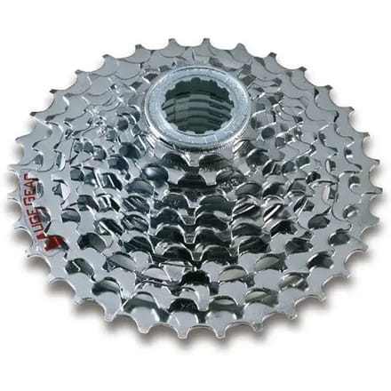 Tape Gurpil Epoch