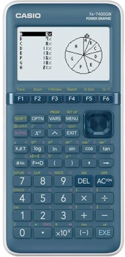 Grafische Rekenmachine met Monochroom Display en Geavanceerde Analysefuncties
