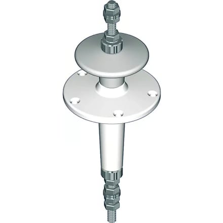 Antenne isolator Banten