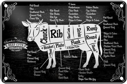 Blechschild Kuh 18x12cm Beef cuts Organic Metzgerei