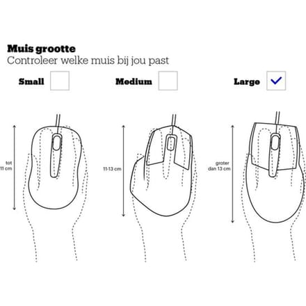 Trust Verro Ergonomic Wireless Mouse - Vertical mouse - Optisch - 6 knoppen - Zwart