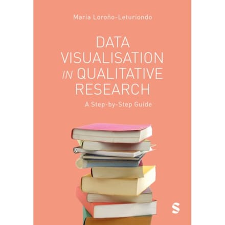 Data Visualisation In Qualitative Research - Maria Lorono-Leturiondo