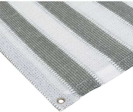 Balkon Scherm - Privacy Scherm - Inkijk Voorkomen - UV Bescherming - 90x300 cm - Grijs Wit Gestreept