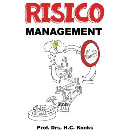 Risicomanagement - H.C. Kocks