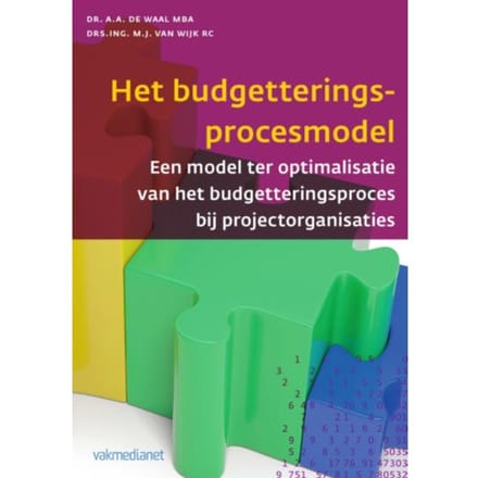 Het Budgetteringsprocesmodel - Controlling & Auditing In De Praktijk - André de Waal