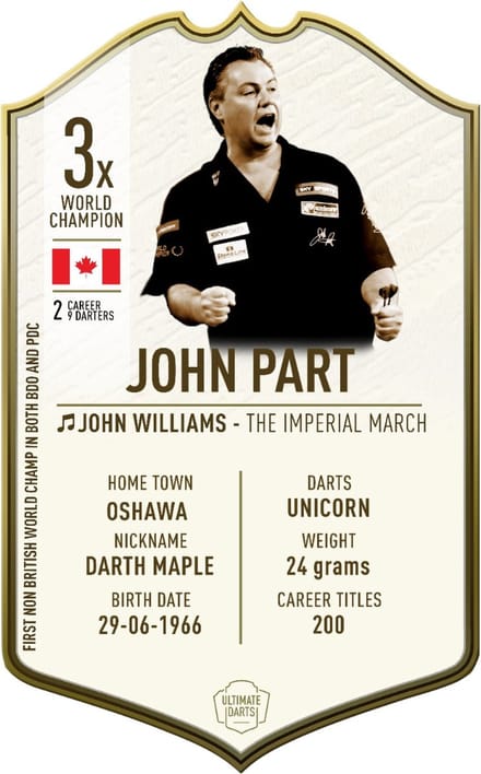 Ultimate Card Immortals John Part | 37x25cm