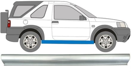 Reparatie dorpel voor Land Rover Freelander 1997-2006 / Links = Rechts