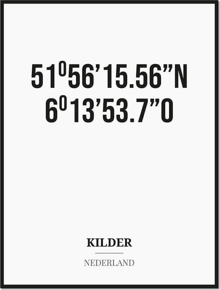 Poster/kaart KILDER met coördinaten
