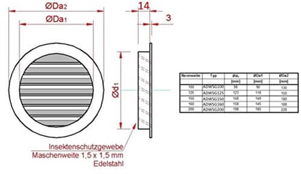 Weerbestendig rooster grijs Ø 100 aluminium voor buiten