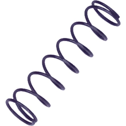 Spring edging location