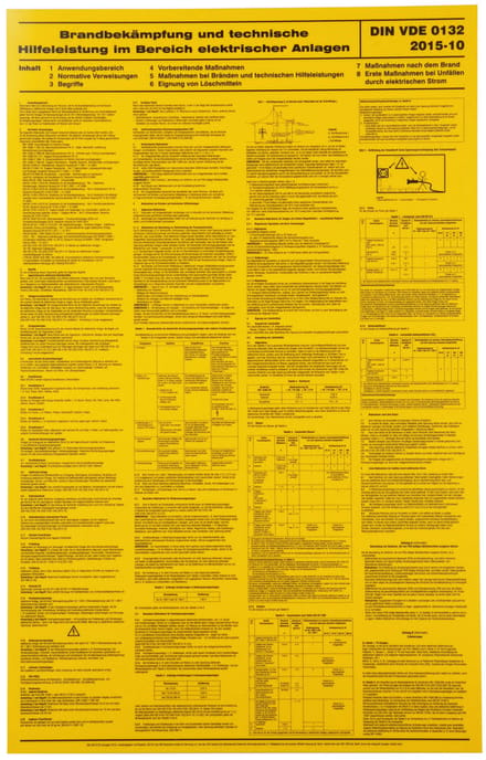 Dehn Pictogram Instructie Elektrische Brandveiligheid - 700053