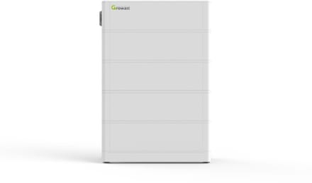 Energie Opslag Basis - Batterij Frame - Zonne-energie Systeem - Modulair Ontwerp - 61x25x17 cm