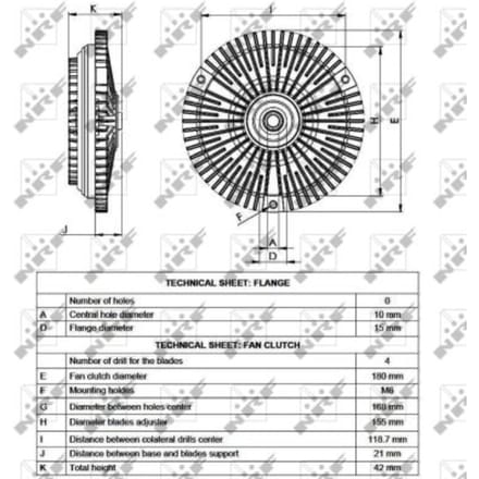 Koppeling, radiatorventilator NRF 49533