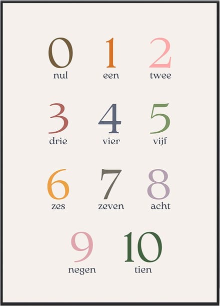 No Filter Kinderkamer Cijfer Poster - 30x40 cm - Nummers - Educatieve poster