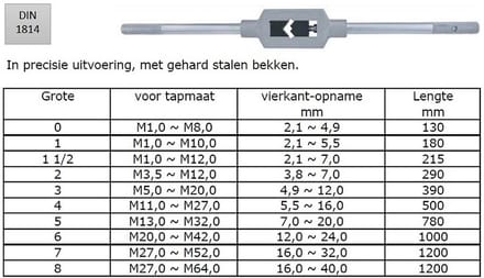Verstelbaar Wringijzer GW - GR. 0 (Fortis)