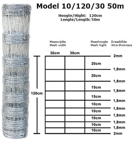 Schapengaas Licht 2.00mm/1.80mm 120cm-10-30cm 50m Gegalvaniseerd.