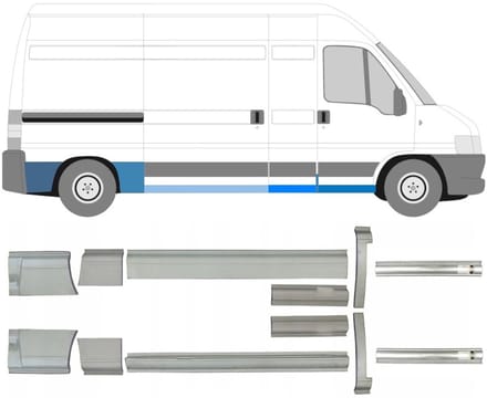 Reparatiepaneel set voor Citroen Jumper 1994-2006