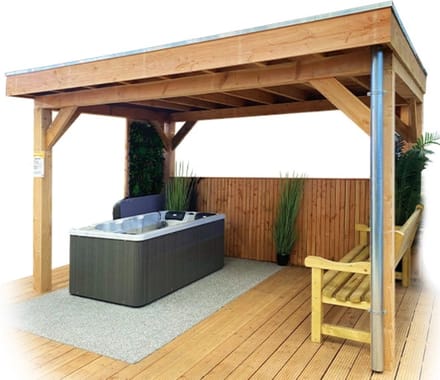 Buitengewoon de boet - Veranda Robuust 500x400 cm