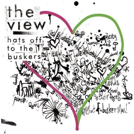 CD VIEW - Hoed af voor de Straatmuzikanten US Rock Gebruikt