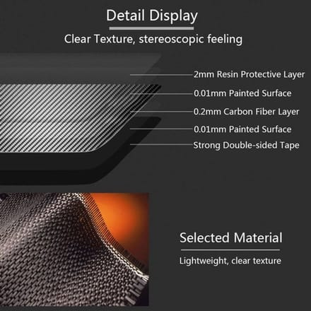 Dailygoody - Carbon Fiber Auto Interieur Gps Navigator Panel Frame
