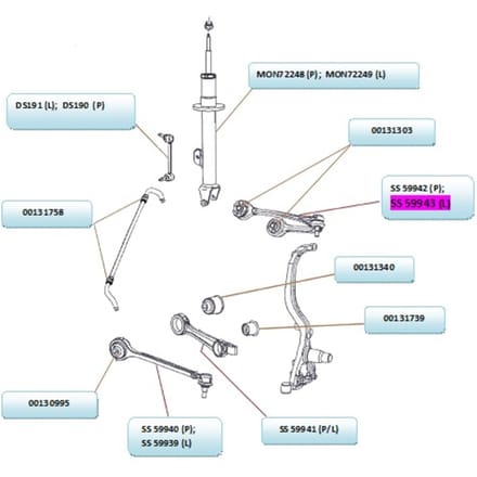 Draagarm, wielophanging AKUSAN SS 59943 Vooras, links, voorkant