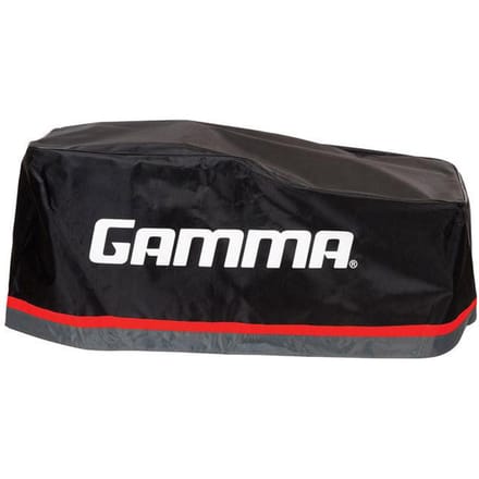 Gamma dekking