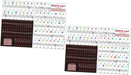 Toetsenbord Stickers - Pianostickers - Muziek Leren - Heldere Afdruk - 4 Sets - Gekleurd