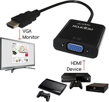 CHPN - HDMI-naar-VGA - HDMI kabel - VGA kabel - Met Audio -Adapter - Converter - Zwart