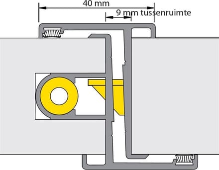 P-Deurnaald 19-1 Deurdikte 40mm 220cm slottype 600 U20 Din Links