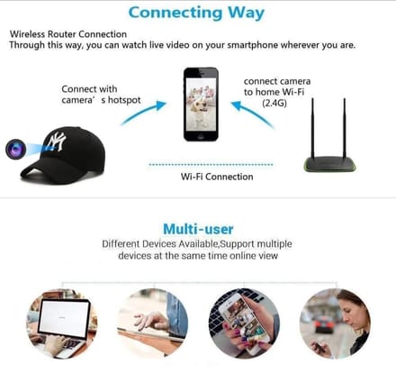 Spy camera cap full HD Motion Dection - Wifi - App