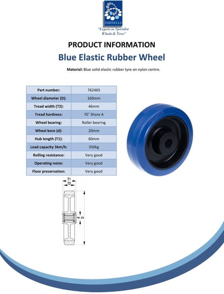 Wiel van 160 mm met blauw elastisch rubber op een nylon kern