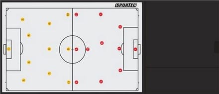 Voetbal Magnetische Luxe Coachmap 64 x 28 cm