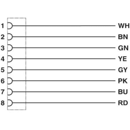 Phoenix Contact 1404191 Sensor/actuator aansluitkabel M8 Aantal polen (sensoren): 8 1.50 m 1 stuk(s) Piece