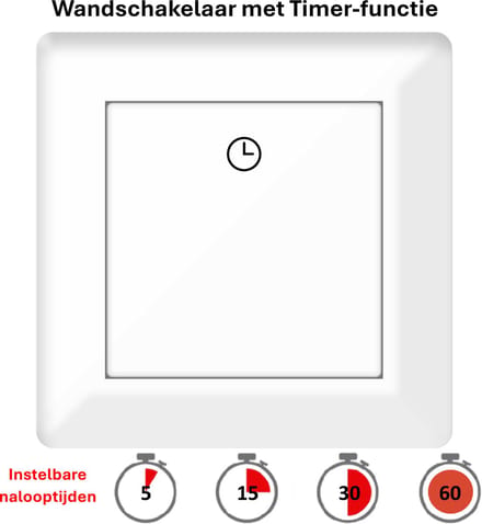 Freelux Timer Tijdschakelaar | LED lamp | Verwarming | Ventilator | 230VAC-16A | inbouw | stopcontact | signaal wit glans