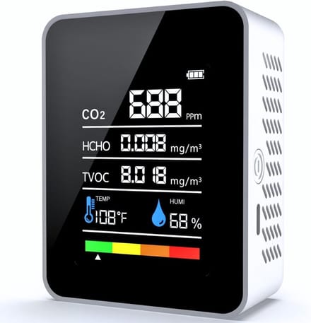 CLVP® Fijnstofmeter - Luchtkwaliteitsmeter voor Binnen - Co2 Meter