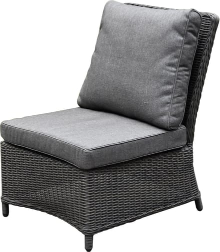 Bilbao premium middenelement antraciet