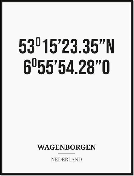 Poster/kaart WAGENBORGEN met coördinaten