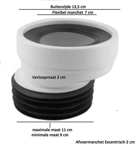 Aloni Toilet Afvoermanchet Excentrisch 2cm