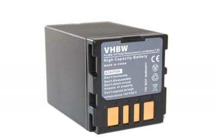 Camera accu compatibel met JVC BN-VF733U / 2200 mAh
