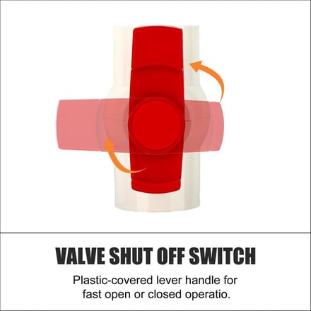 PVC Kogelkraan Afsluitklep 40 mm voor Zwembad en Leidingen