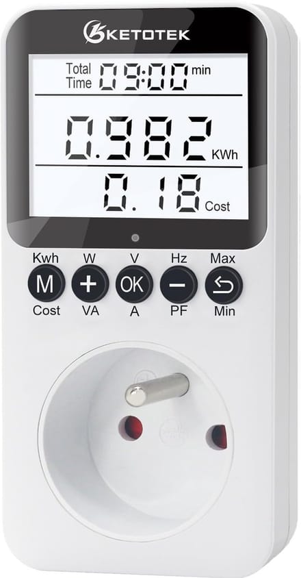 Stroomverbruik Meter 3680 W