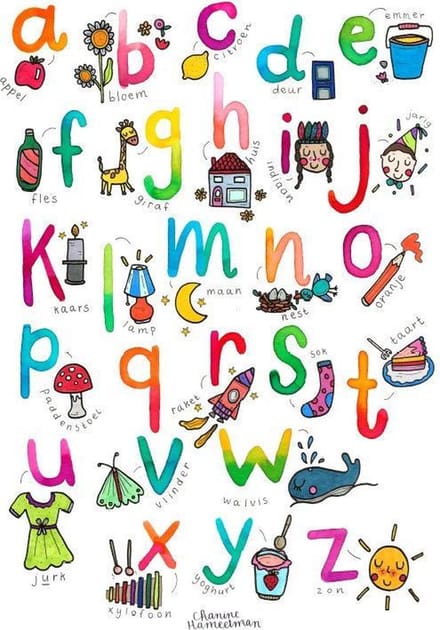 Educatieve poster voor in school - Onderbouw - het Alfabet (A3-formaat)