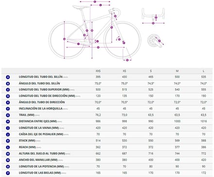 Liv Avail Ar 2 Cues U6020-10 2026 Racefiets Wit S
