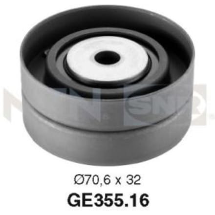Geleiderol, distributieriem SNR GE355.16