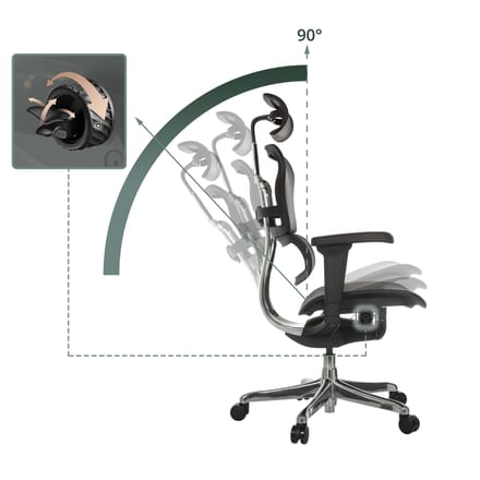 Bureaustoel / directiestoel ERGOHUMAN ULTRA GEN2 mesh zwart hjh OFFICE