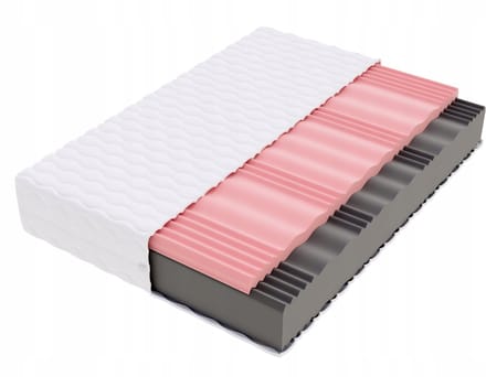 HR Visco Matras 80x200cm POLO MAX PLUS - Comfort H3/H4