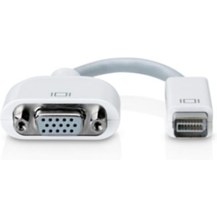 Mini Dvi naar VGA-adapter