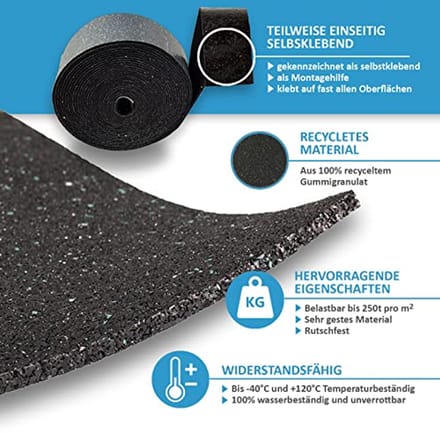 Antislipmat voor Terrasbouw - Rubber Onderlegger (5 meter x 80 mm)