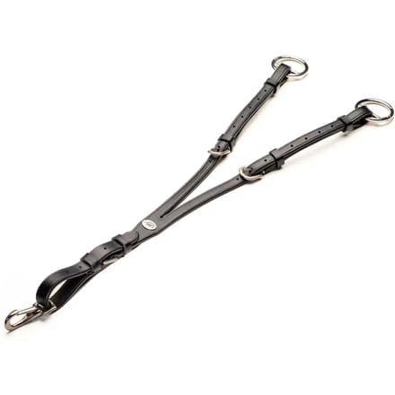 Klassieke martingale vork HFI
